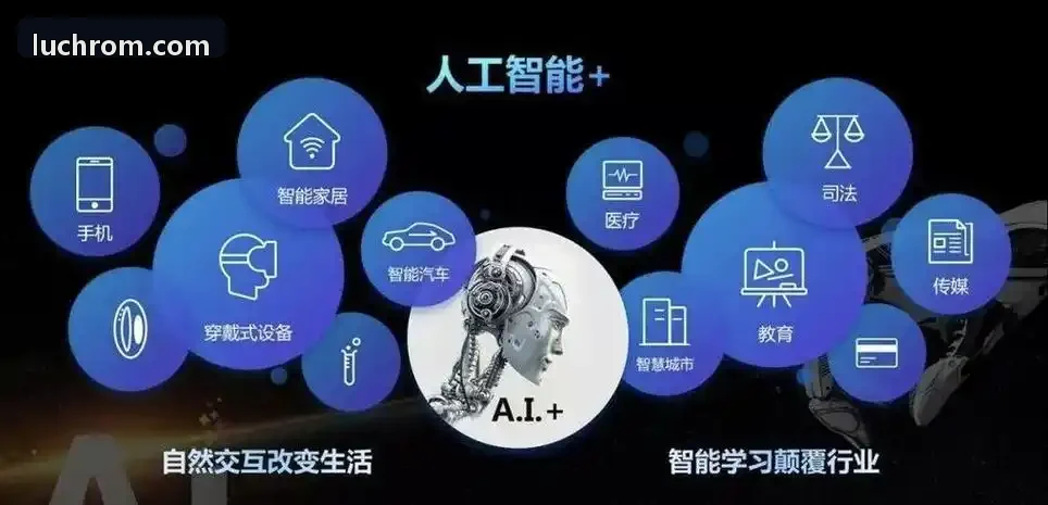 J9旗舰厅（国际）集团公司-官方网站多人多端在线实时编辑